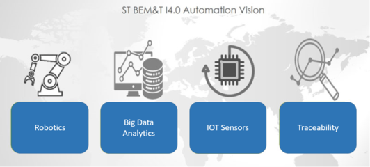 高效數據處理服務 賦能企業數字化轉型