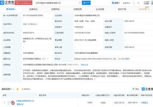 華夏基金成立信息服務公司，注冊資本1億元，專注數(shù)據(jù)處理服務